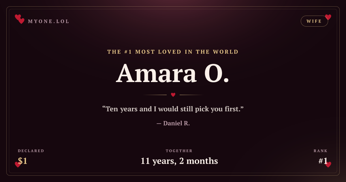 Amara O.'s card